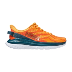 Product Added to Cart!