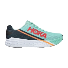 Product Added to Cart!