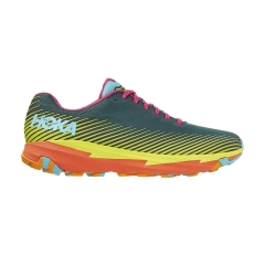 Product Added to Cart!