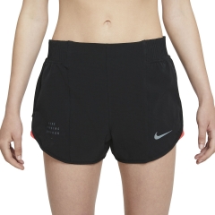 Product Added to Cart!