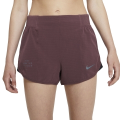 Product Added to Cart!