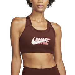 Product Added to Cart!