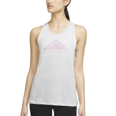 Product Added to Cart!