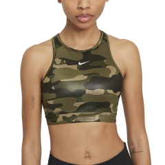 Product Added to Cart!