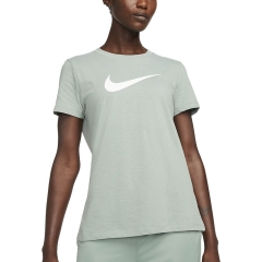 Product Added to Cart!