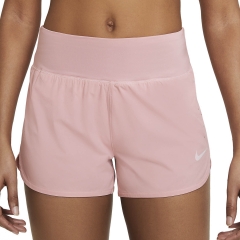 Product Added to Cart!