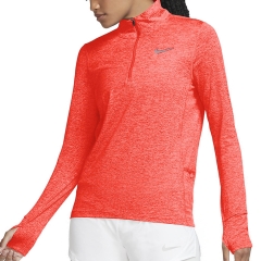 Product Added to Cart!