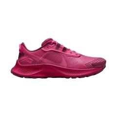 Product Added to Cart!