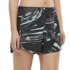 Product Added to Cart!