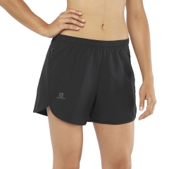 Product Added to Cart!