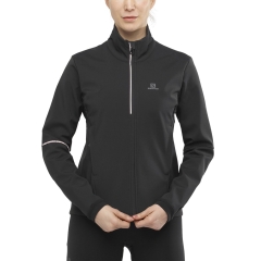 Product Added to Cart!