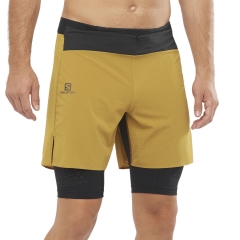 Product Added to Cart!