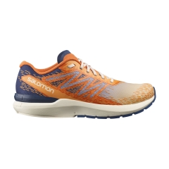 Product Added to Cart!