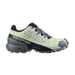 Product Added to Cart!