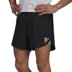 Product Added to Cart!