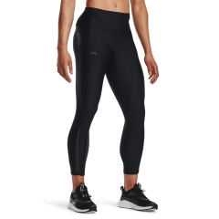 Product Added to Cart!