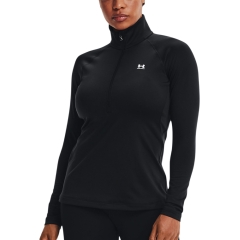 Product Added to Cart!