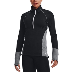 Product Added to Cart!