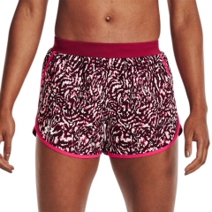 Product Added to Cart!