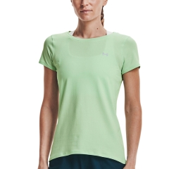 Product Added to Cart!