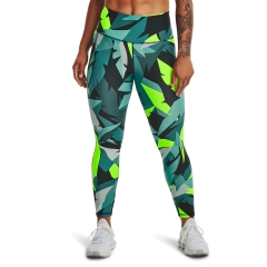 Product Added to Cart!