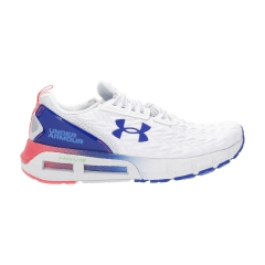 Product Added to Cart!