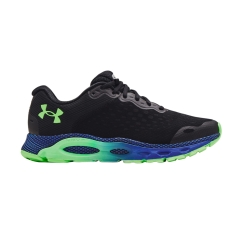 Product Added to Cart!