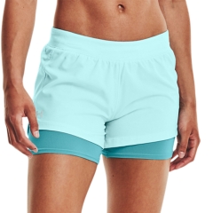 Product Added to Cart!