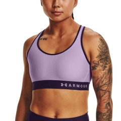 Product Added to Cart!