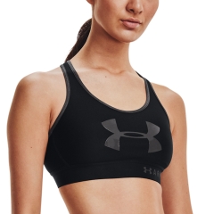 Product Added to Cart!