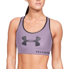 Product Added to Cart!