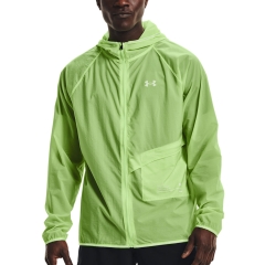 Product Added to Cart!