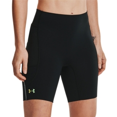 Product Added to Cart!
