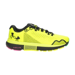 Product Added to Cart!