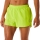 Asics Core Split 2.5in Shorts - Lime Zest