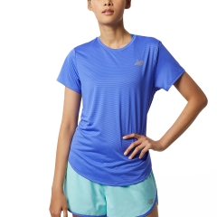 Product Added to Cart!