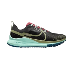 Product Added to Cart!