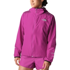Product Added to Cart!