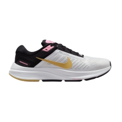 Product Added to Cart!