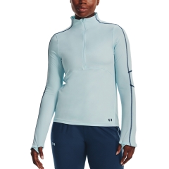 Product Added to Cart!