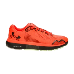 Product Added to Cart!