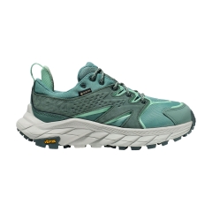 Product Added to Cart!