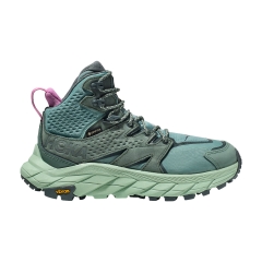 Product Added to Cart!