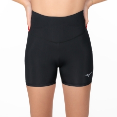 Product Added to Cart!