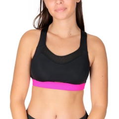 Product Added to Cart!