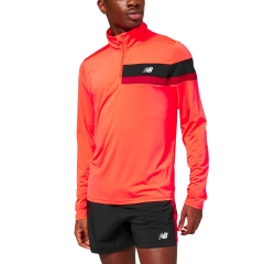 Product Added to Cart!
