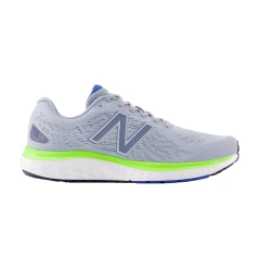 Product Added to Cart!