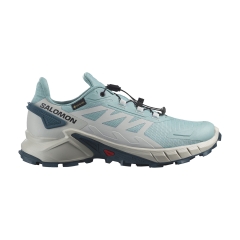 Product Added to Cart!