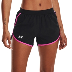Product Added to Cart!