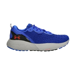 Product Added to Cart!